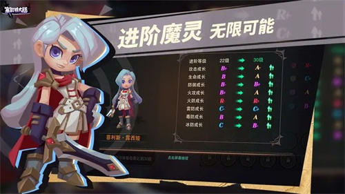 塞勒特大陆九游版游戏特色