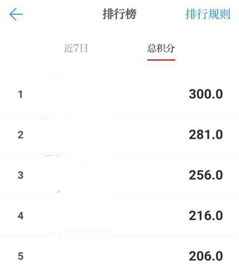 怎么看支部所有人排名截图3