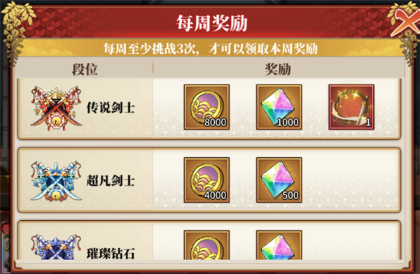 段位赛玩法截图1