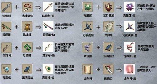 合成表大全截图1