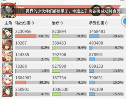 平民阵容推荐截图2