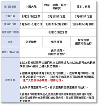 澳门航空app使用方法1