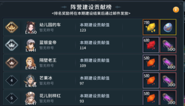 斗罗大陆斗神再临冲榜攻略截图18