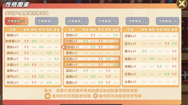游戏攻略截图3