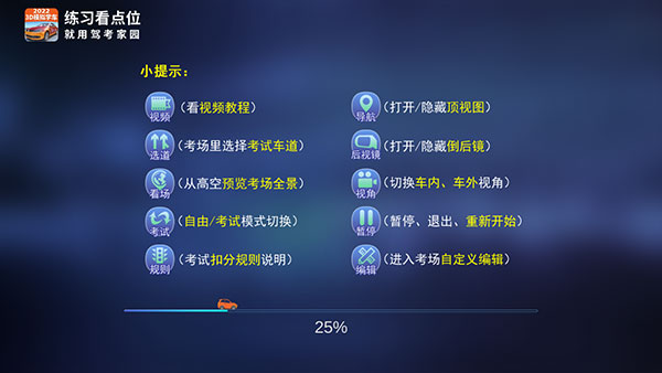 使用方法3