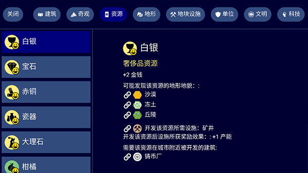 文明帝国中文最新正版 第4张图片