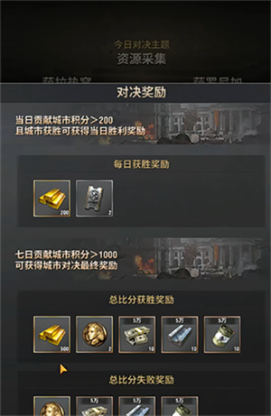游戏主要玩法技巧介绍截图6