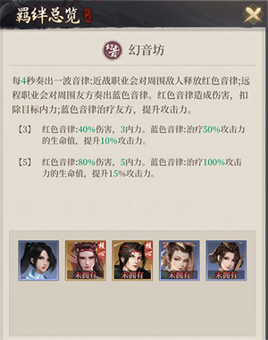 阵营羁绊攻略截图2