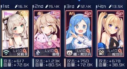 露缇阵容搭配2