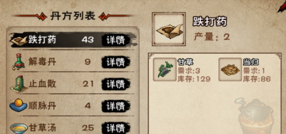 跌打药