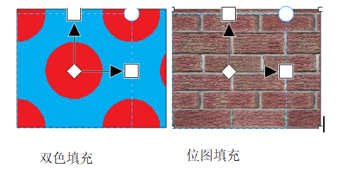 填色方法3