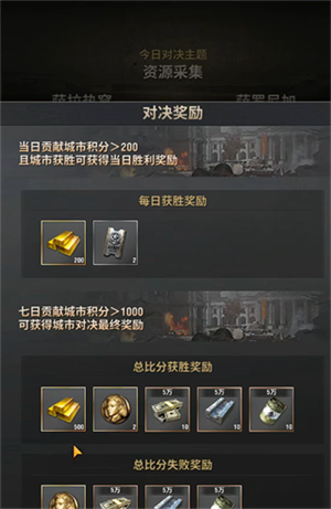 战火勋章无限黄金版本游戏攻略4