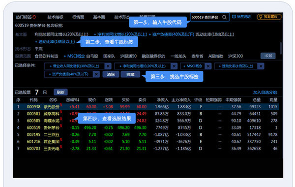 国信金太阳电脑版下载截图1