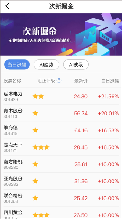 决策说明7