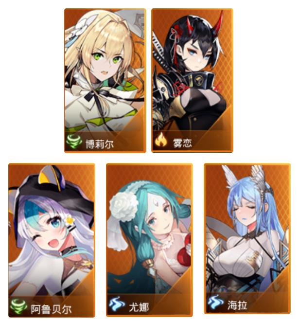 三组前期阵容