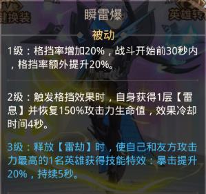 斐里奥尼鲁攻略2
