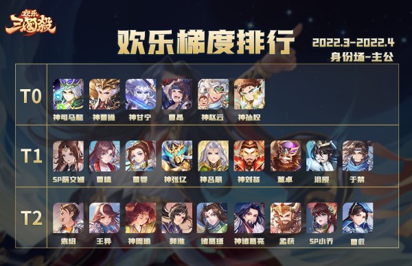 身份场排名攻略1