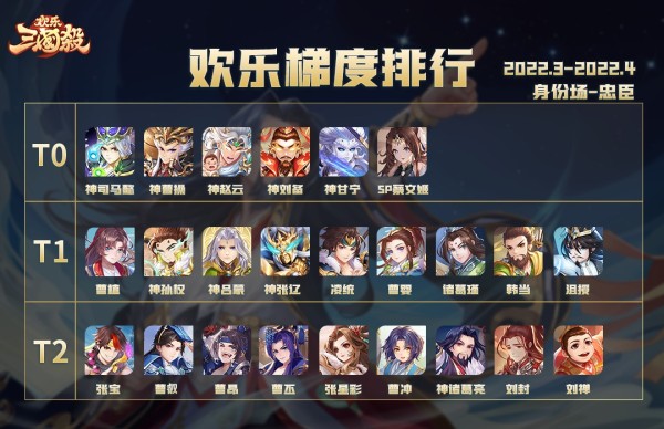 排名攻略2