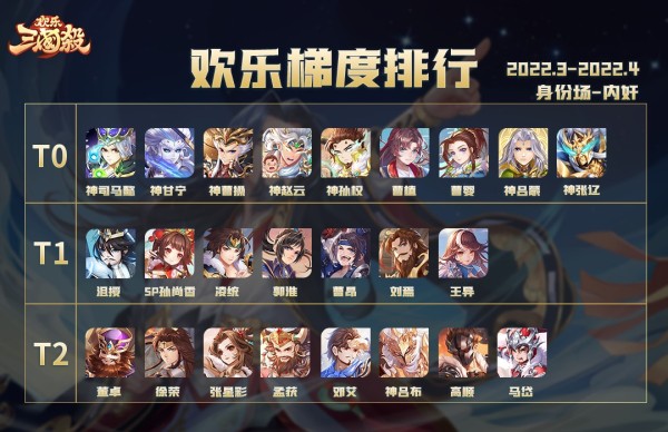排名攻略4