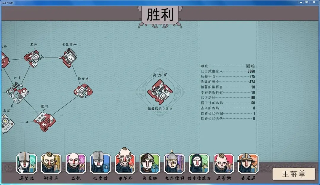 新手攻略2