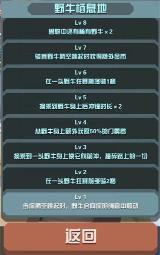 游戏攻略截图2