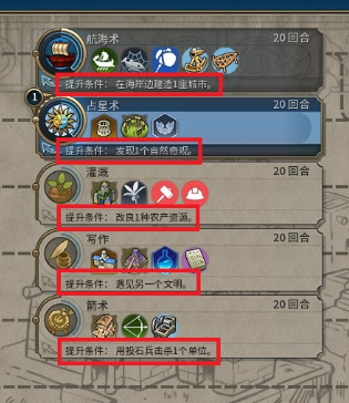 席德梅尔的文明6典藏版手机版科技攻略1