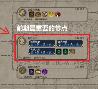 席德梅尔的文明6典藏版手机版科技攻略2