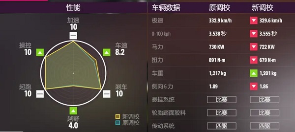 新手指南截图3