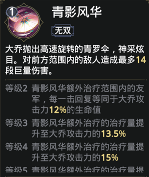 英雄大乔攻略截图6