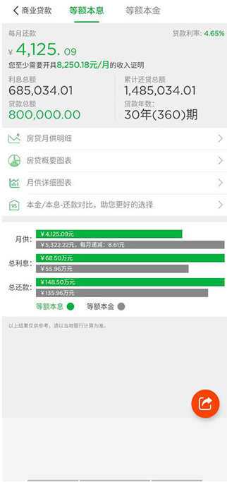 计算房贷方法2