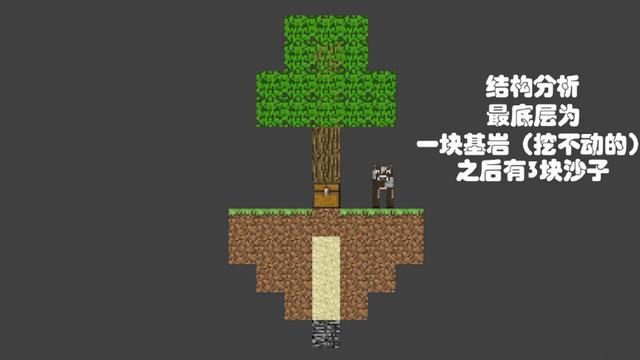 我的世界空岛生存技巧2