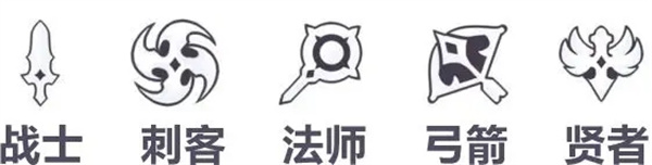 邂逅在迷宫官方版新手问题解答3