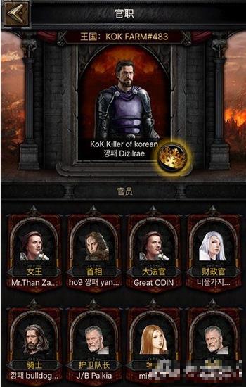 官职特权介绍截图1