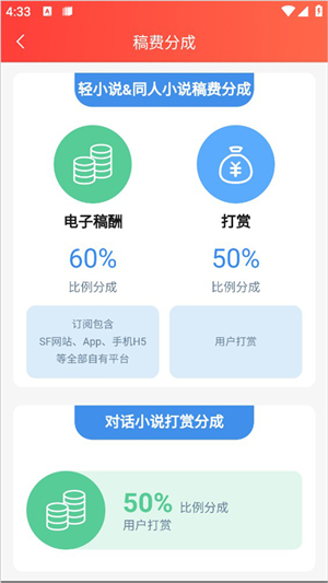 成为签约作者的权益有哪些4