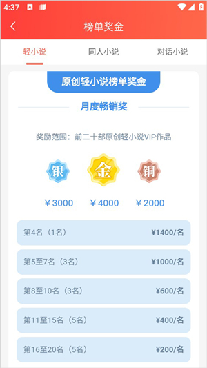 成为签约作者福利截图8
