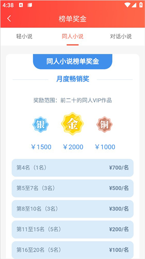 成为签约作者福利截图9