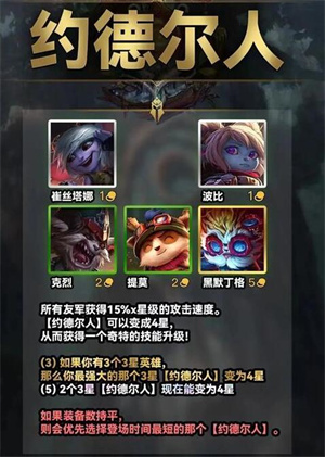 约德尔人羁绊