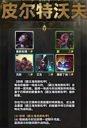 皮尔特沃夫羁绊