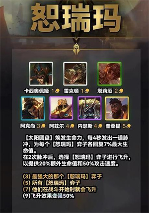恕瑞玛羁绊