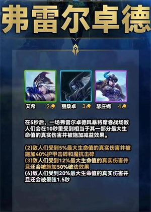 弗雷尔卓德羁绊