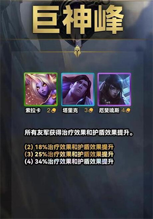 巨神峰羁绊