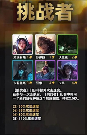 挑战者羁绊