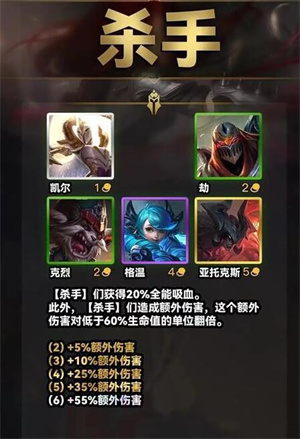 杀手羁绊