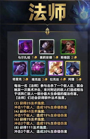 法师羁绊