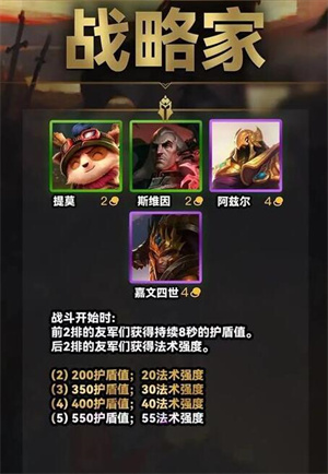 战略家羁绊