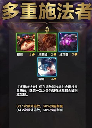 多重施法者羁绊