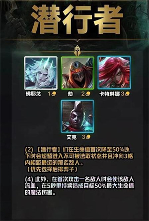 潜行者羁绊