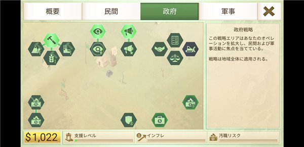 治理者攻略3
