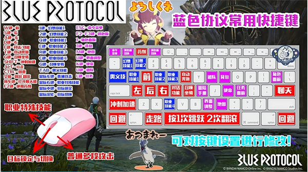 蓝色协议中文版新手指南3