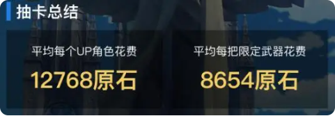 原神开箱模拟器最新版本抽卡记录分析2